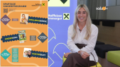 thumbnail of medium Weltspartage: Sparen, staunen und kleine Überraschungen